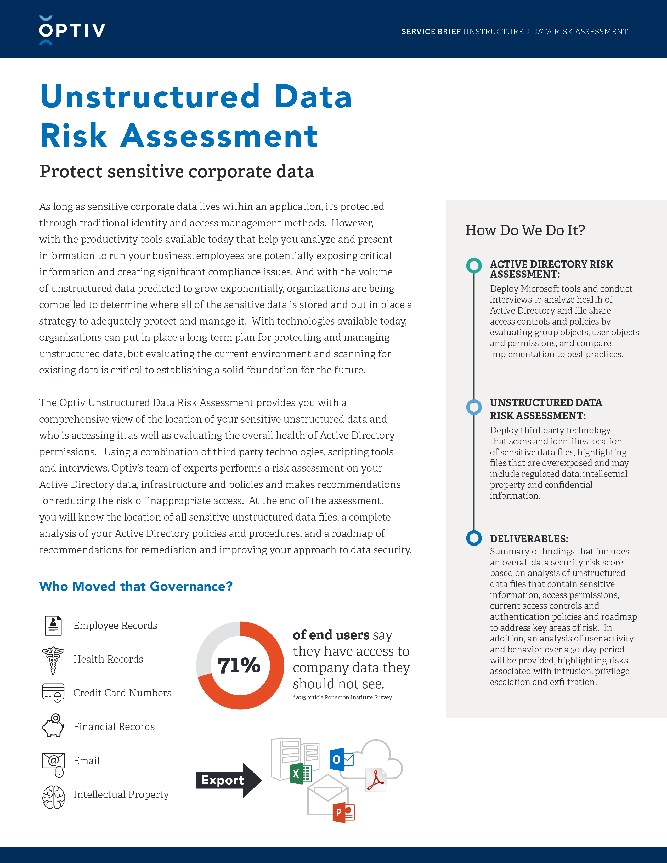 Information security risk analysis template pdf template